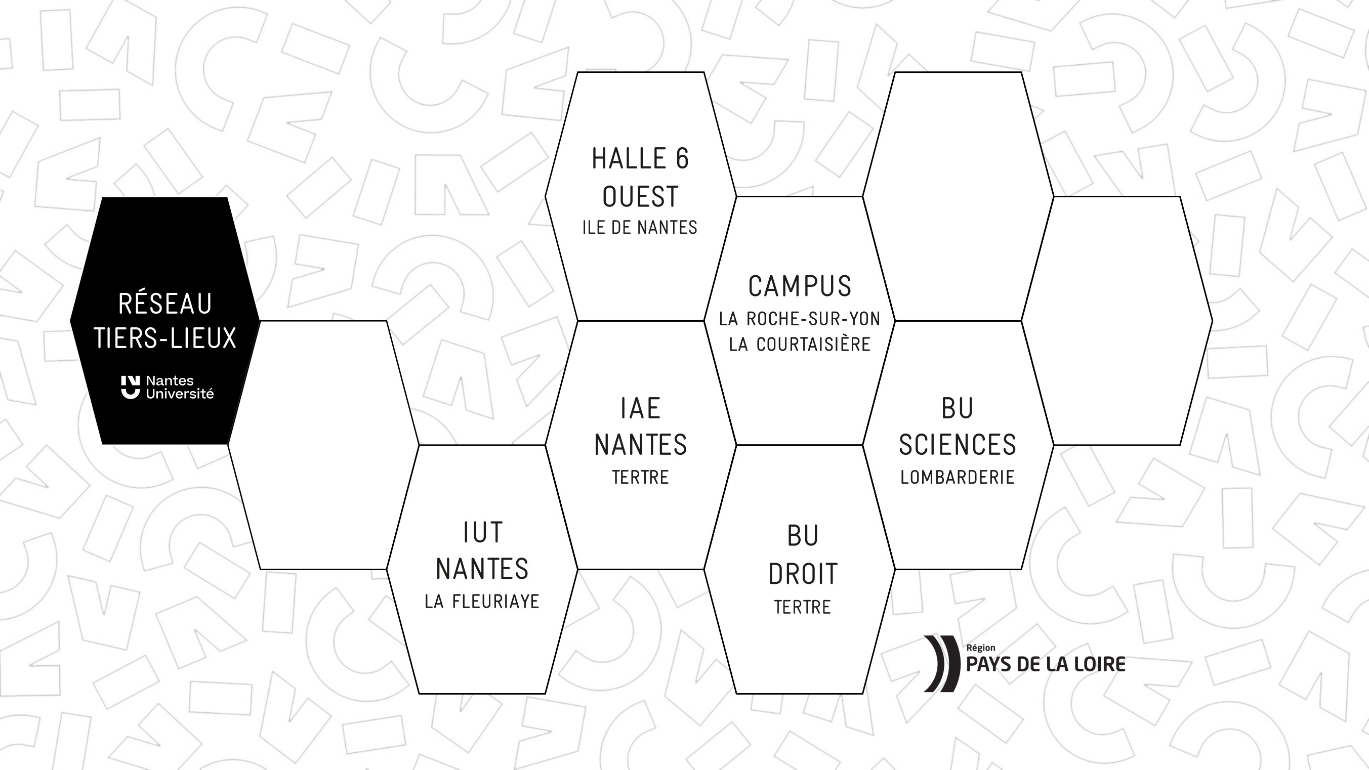 Tiers Lieux Nantes Universite